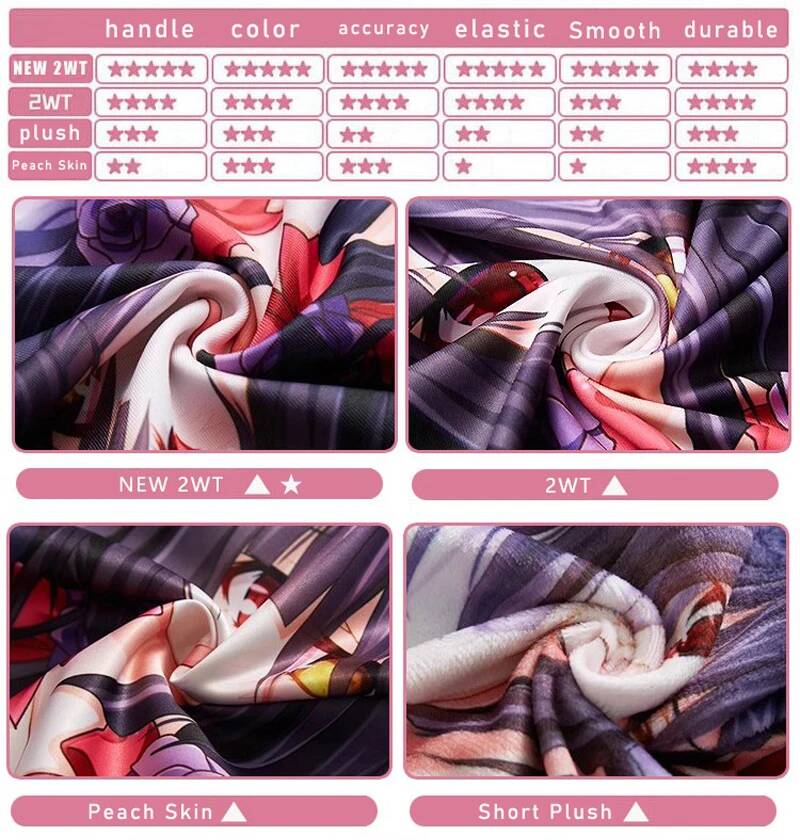 Youtuber Anime Amamiya Kokoro  - Anime Cosplay Youtuber ulasan dan harga